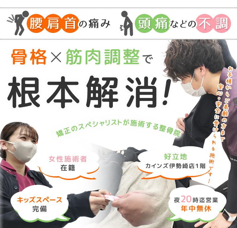 伊勢崎宮子鍼灸院・接骨院